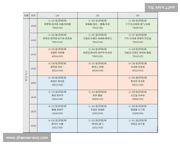 2023年乒乓球世界锦标赛全面回顾与赛况分析 2023年乒乓球世界锦标赛全面回顾与赛况分析