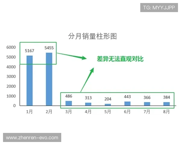 从篮板保护到盘口变化解析马竞战力走势与数据更新