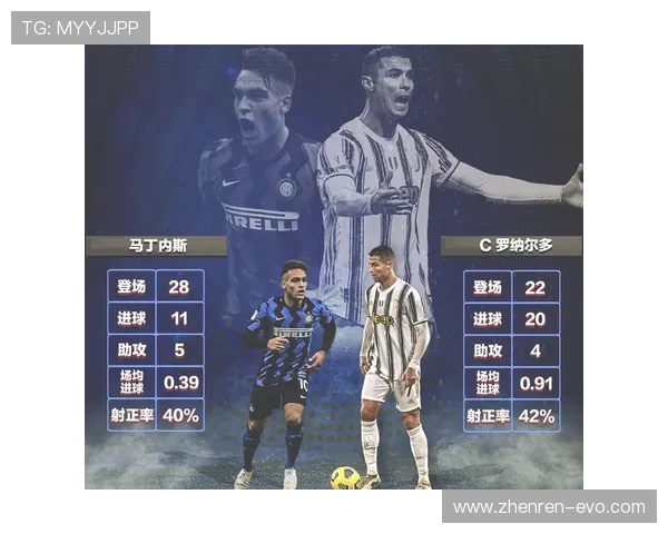 解析国际米兰晋级前景有效进攻回合或成决定性关键胜负因素的重要环