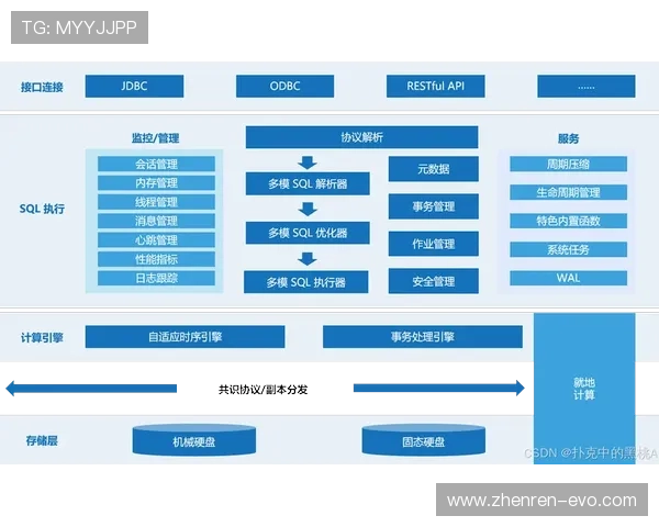 赛前必看棋牌游戏玩法全解析与保姆级制胜策略指南实战技巧大全