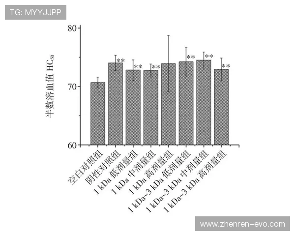 雷霆场均助攻持续提升与伤病影响评估及利好因素增强分析