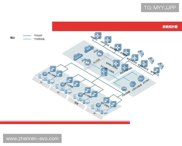 i米体育引领数字化体育新时代 打造全方位智能运动体验平台 i米体育引领数字化体育新时代 打造全方位智能运动体验平台