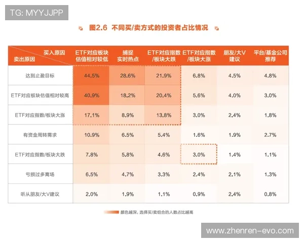 掌握投注技巧与资金管理在体育投注中实现稳健盈利指南