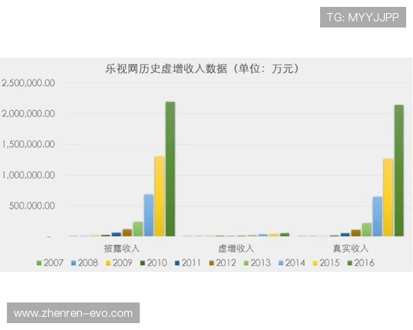 世界杯投注官网全方位解析赛事数据玩法指南与安全体验提升攻略宝典 世界杯投注官网全方位解析赛事数据玩法指南与安全体验提升攻略宝典