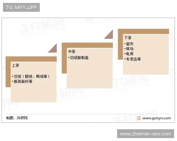 U9国际引领全球电竞新时代全面解析行业发展趋势与未来潜力 U9国际引领全球电竞新时代全面解析行业发展趋势与未来潜力
