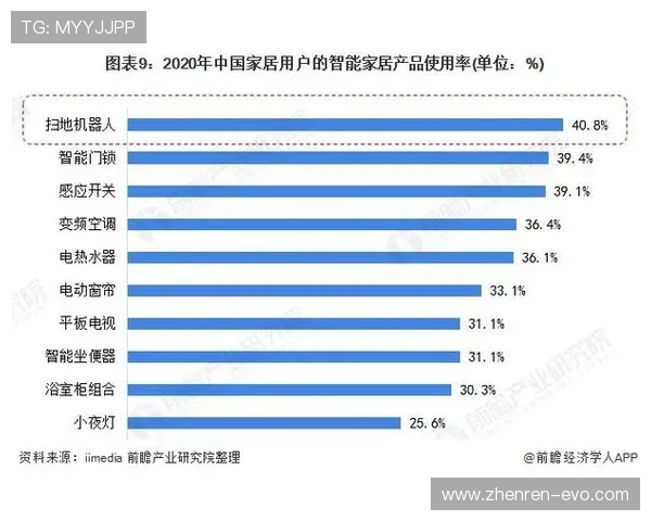 盛博引领行业创新发展与未来趋势全景解析