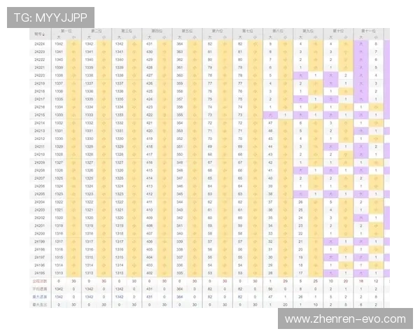 以NBA投注为核心解析赛季走势投注技巧实战指南与赢率提升策略 以NBA投注为核心解析赛季走势投注技巧实战指南与赢率提升策略