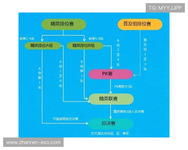 以F8体育为核心打造全新体育资讯与赛事互动综合平台发展解析